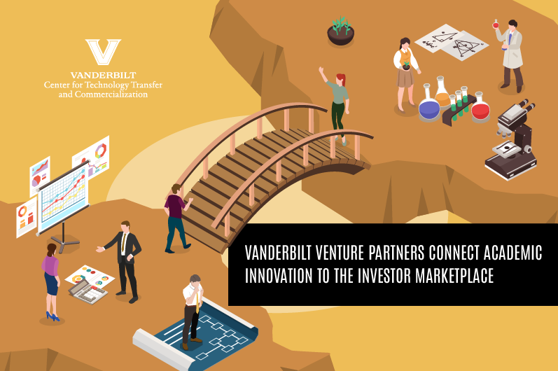 Illustration of Vanderbilt Venture Partners connecting academic innovation to the investor marketplace, featuring a bridge over a divide with researchers and business professionals, scientific equipment, charts, and a plant symbolizing growth, alongside the Vanderbilt Center for Technology Transfer and Commercialization logo.